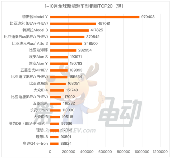 點(diǎn)擊瀏覽下一頁