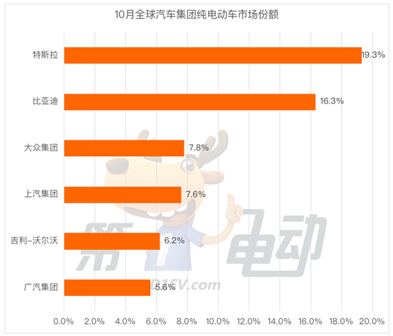 點擊瀏覽下一頁