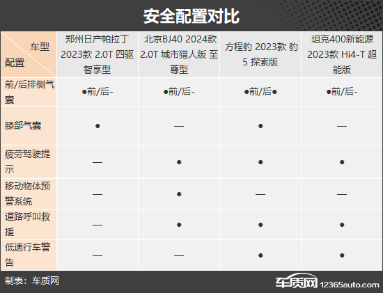 點(diǎn)擊瀏覽下一頁