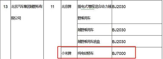 點(diǎn)擊瀏覽下一頁