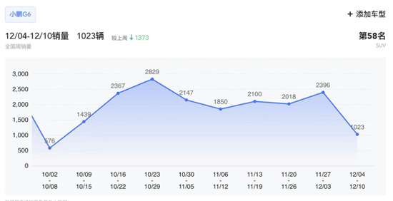 點(diǎn)擊瀏覽下一頁(yè)