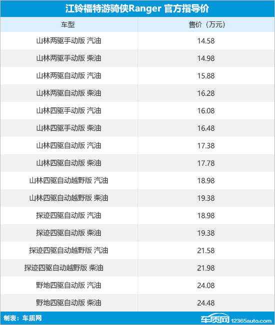 點(diǎn)擊瀏覽下一頁