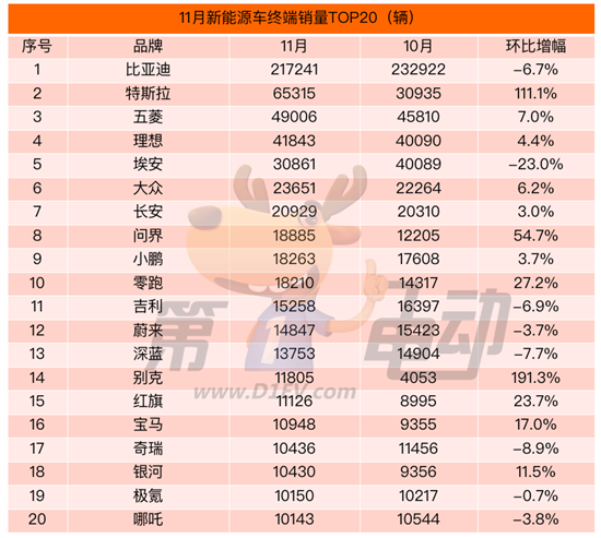 點擊瀏覽下一頁