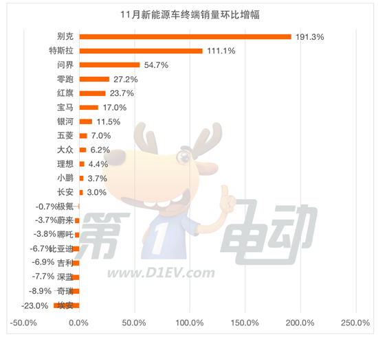 點(diǎn)擊瀏覽下一頁