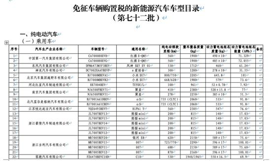 點擊瀏覽下一頁