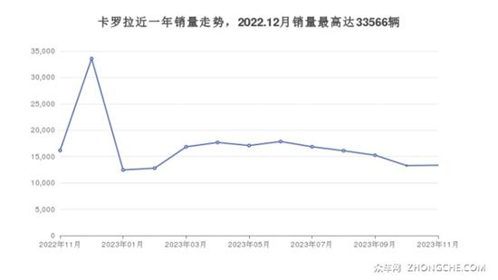 點擊瀏覽下一頁