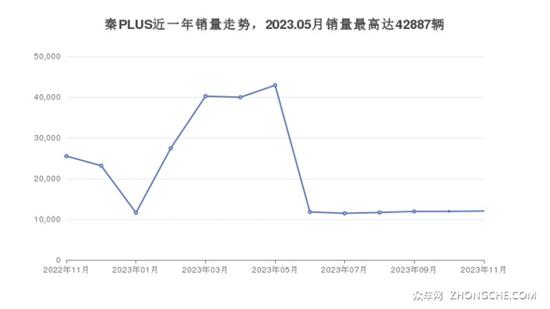 點(diǎn)擊瀏覽下一頁