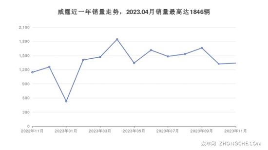 點(diǎn)擊瀏覽下一頁