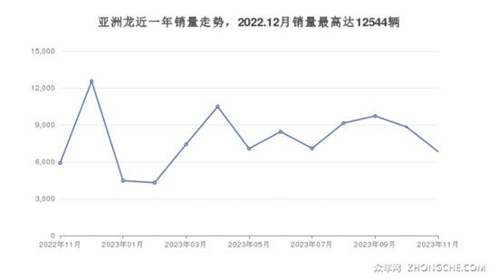 點(diǎn)擊瀏覽下一頁