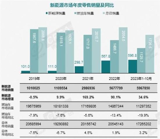 點(diǎn)擊瀏覽下一頁