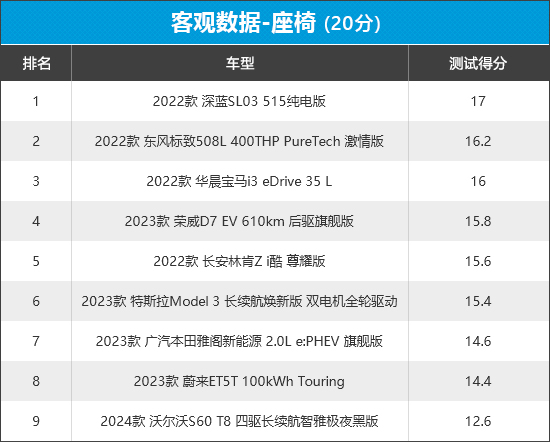 點(diǎn)擊瀏覽下一頁(yè)