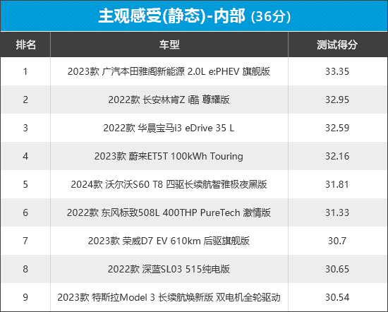 點(diǎn)擊瀏覽下一頁(yè)