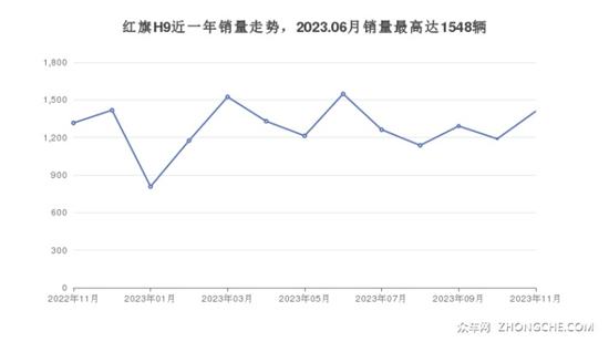 點擊瀏覽下一頁