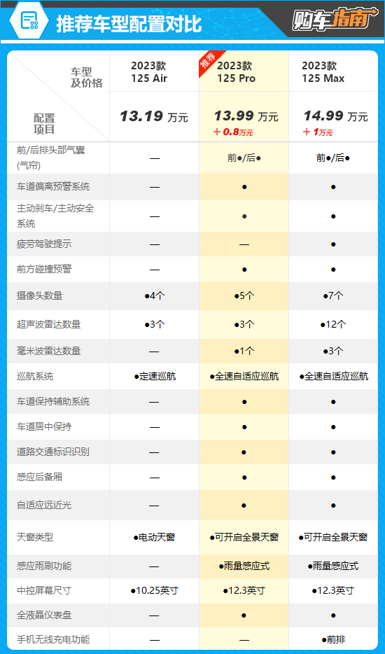 點擊瀏覽下一頁