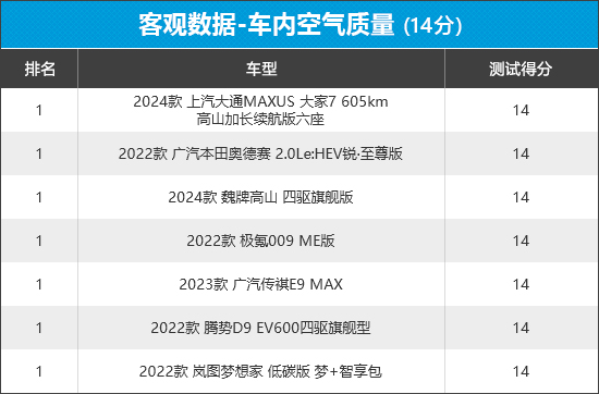 點擊瀏覽下一頁