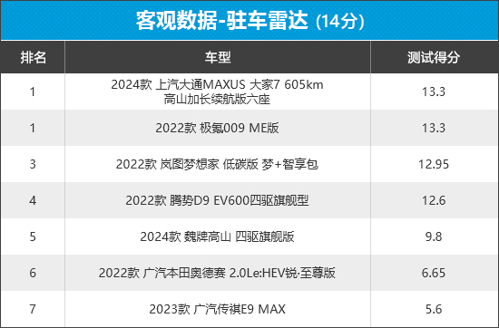 點擊瀏覽下一頁