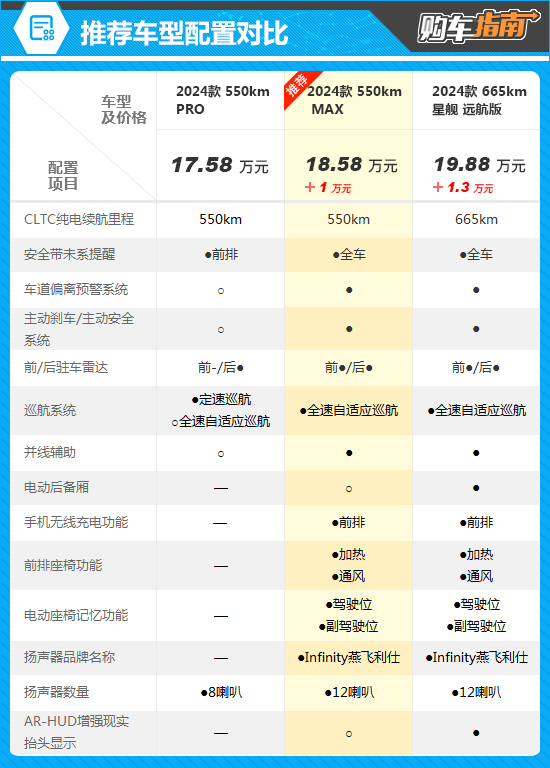 點(diǎn)擊瀏覽下一頁(yè)