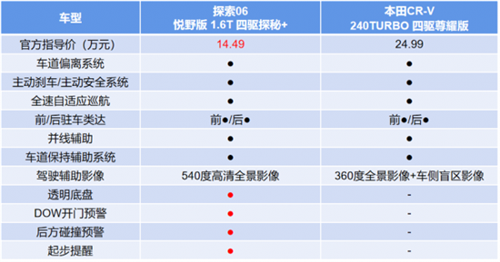 點(diǎn)擊瀏覽下一頁(yè)