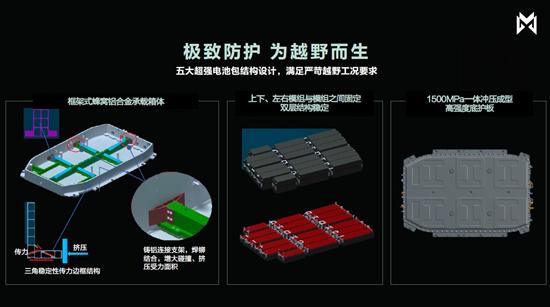 點擊瀏覽下一頁