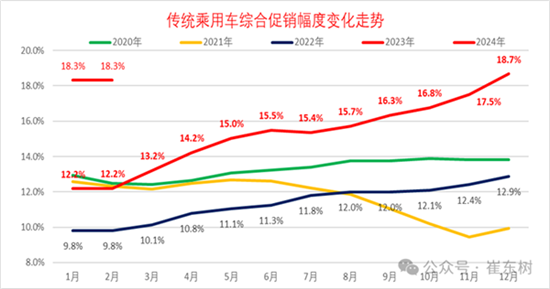 點(diǎn)擊瀏覽下一頁(yè)