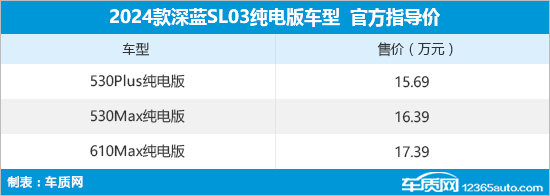 點擊瀏覽下一頁