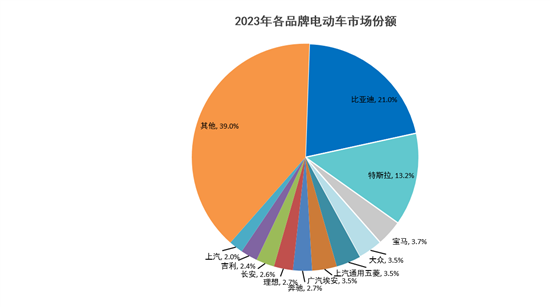 點(diǎn)擊瀏覽下一頁