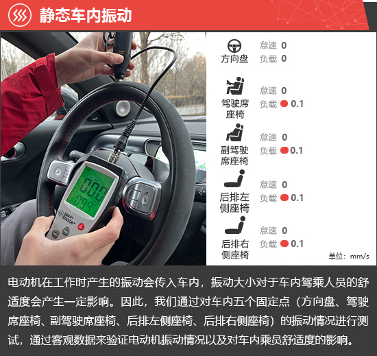 smart精灵3brabus性能版新车商品性评价