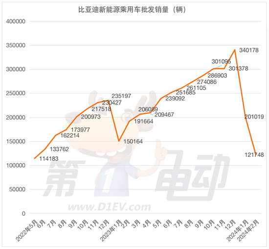 點(diǎn)擊瀏覽下一頁(yè)