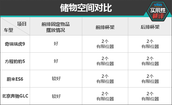 點擊瀏覽下一頁