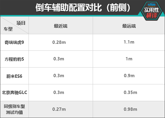 點擊瀏覽下一頁