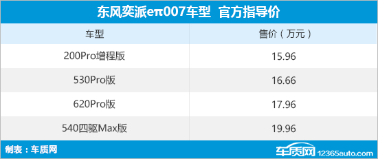 點(diǎn)擊瀏覽下一頁