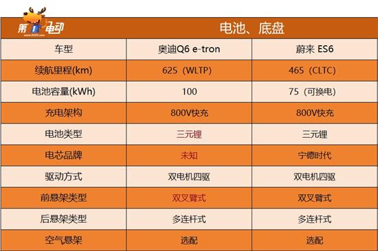 點擊瀏覽下一頁