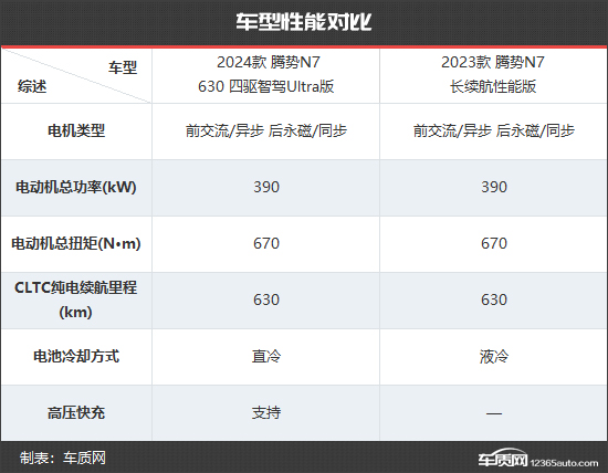 點擊瀏覽下一頁