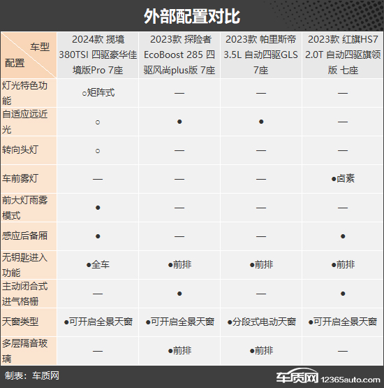 點擊瀏覽下一頁