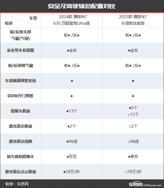 點擊瀏覽下一頁