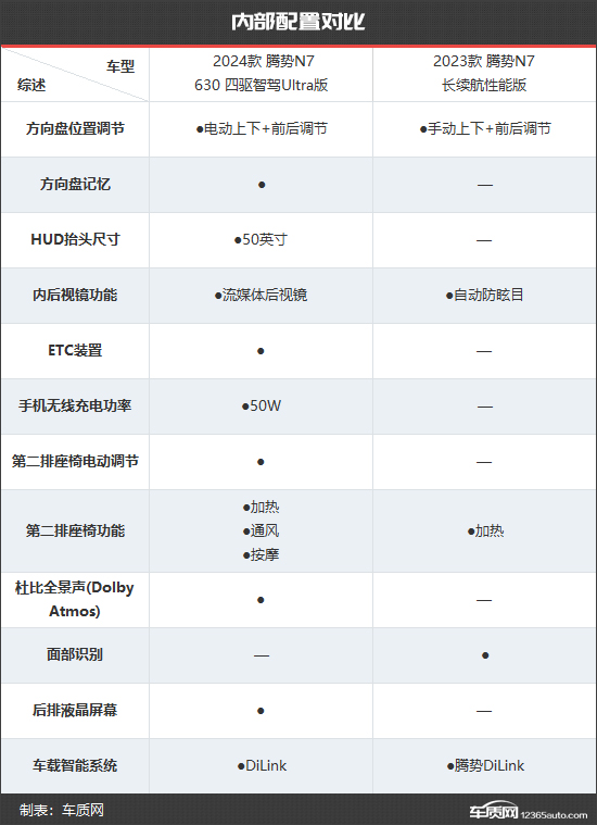 點擊瀏覽下一頁