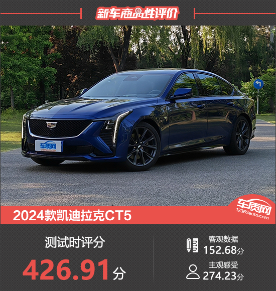 2024款凯迪拉克ct5新车商品性评价