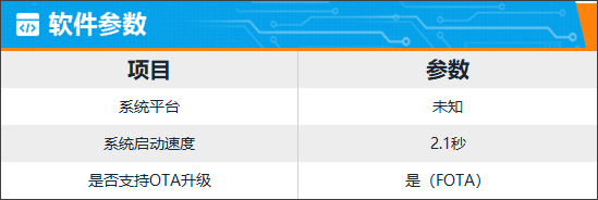 點(diǎn)擊瀏覽下一頁(yè)