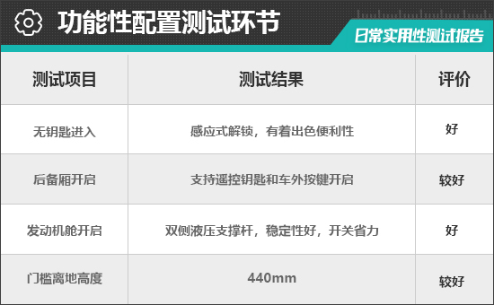 點擊瀏覽下一頁