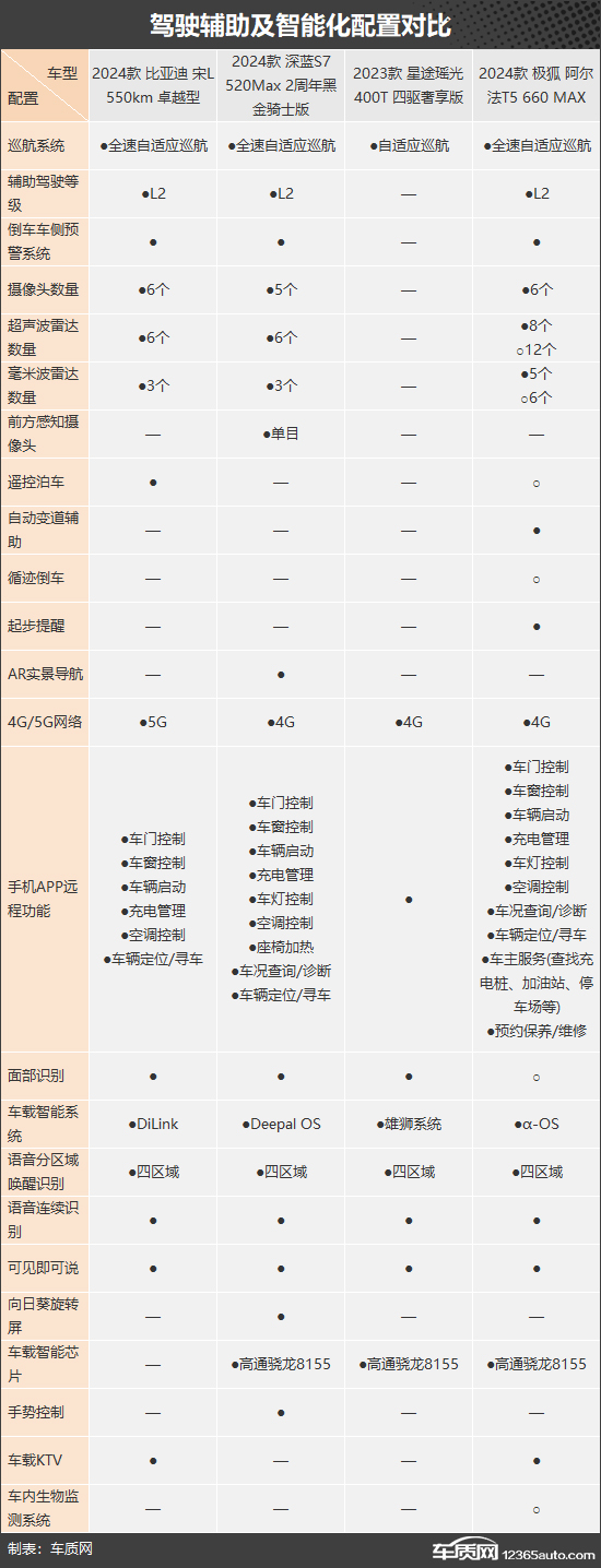 點擊瀏覽下一頁