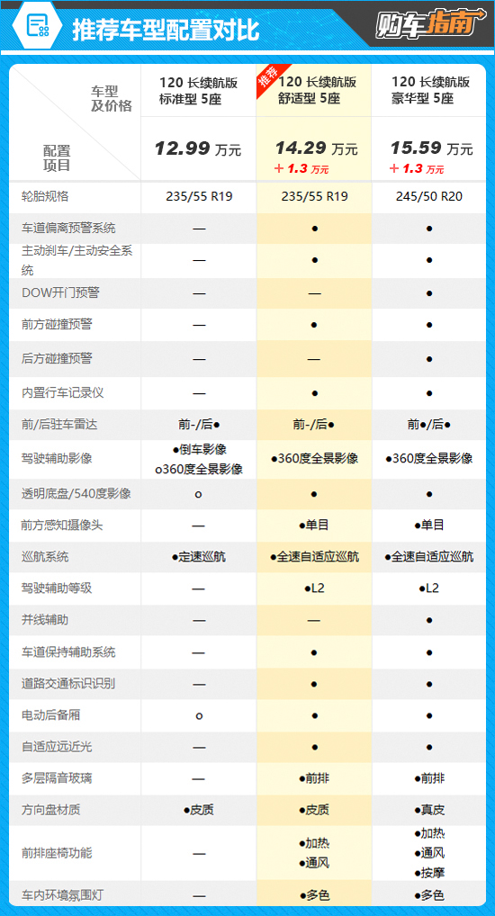 點擊瀏覽下一頁