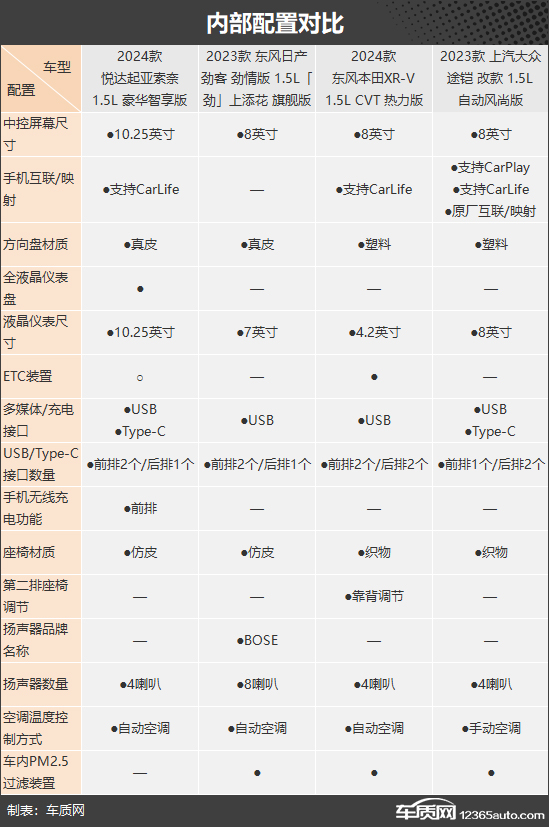 點擊瀏覽下一頁