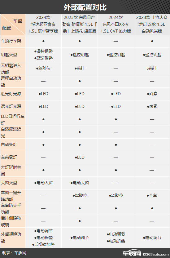 點擊瀏覽下一頁