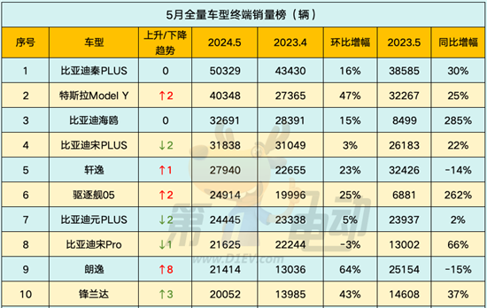 點(diǎn)擊瀏覽下一頁(yè)