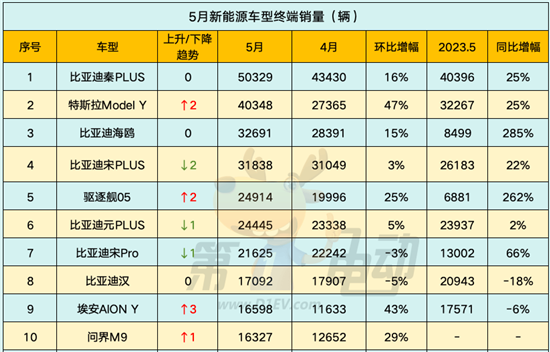 點(diǎn)擊瀏覽下一頁(yè)