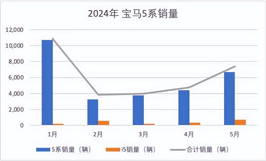 點擊瀏覽下一頁