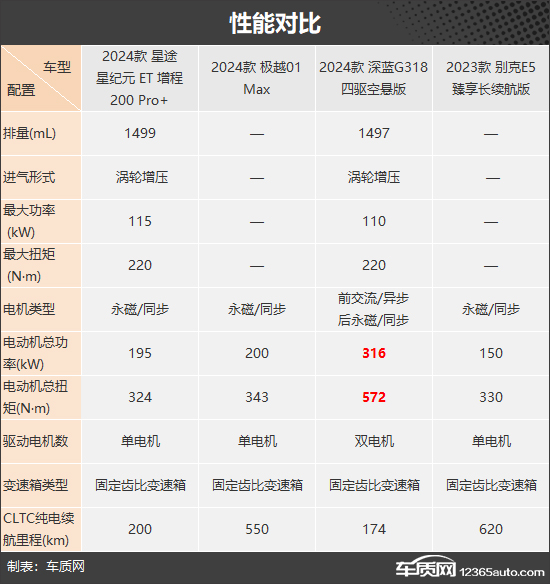 點擊瀏覽下一頁