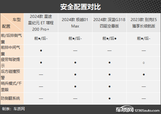 點擊瀏覽下一頁