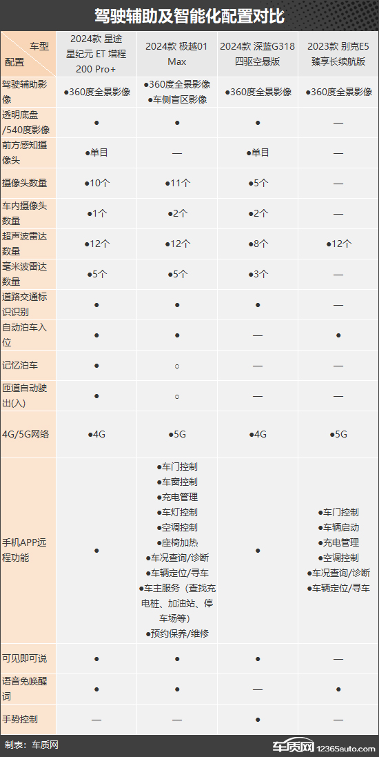 點擊瀏覽下一頁