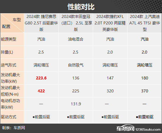 點擊瀏覽下一頁